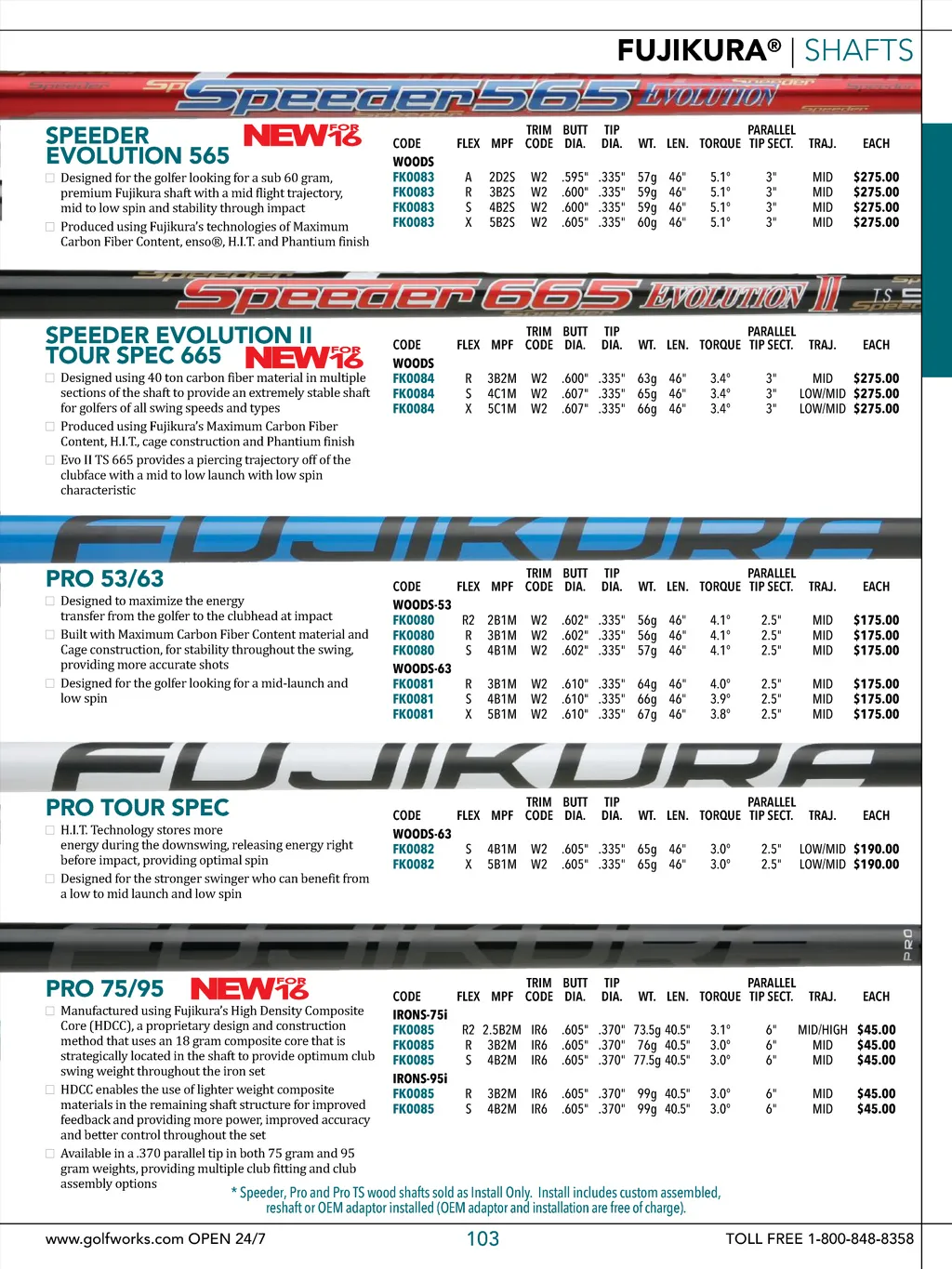 The Golf Works • 2016 2nd Edition • Page 103