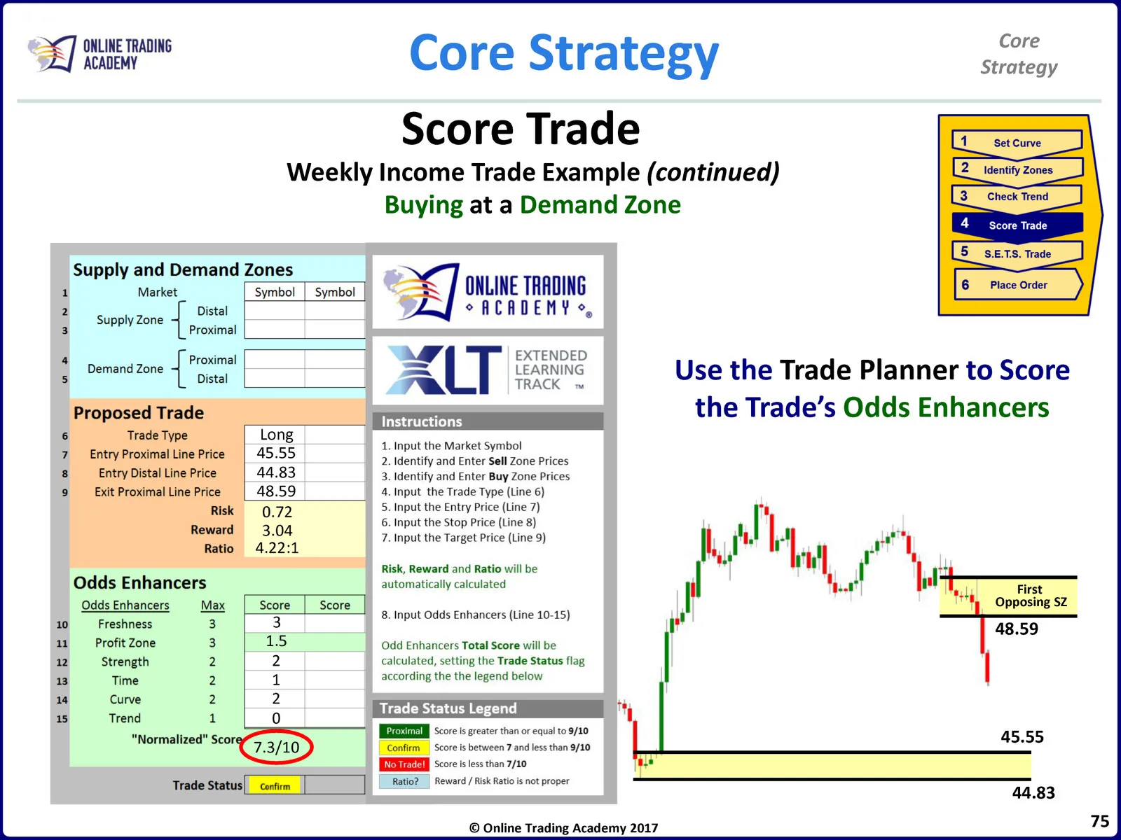 Core Strategy • Core Strategy Manual • 2-75