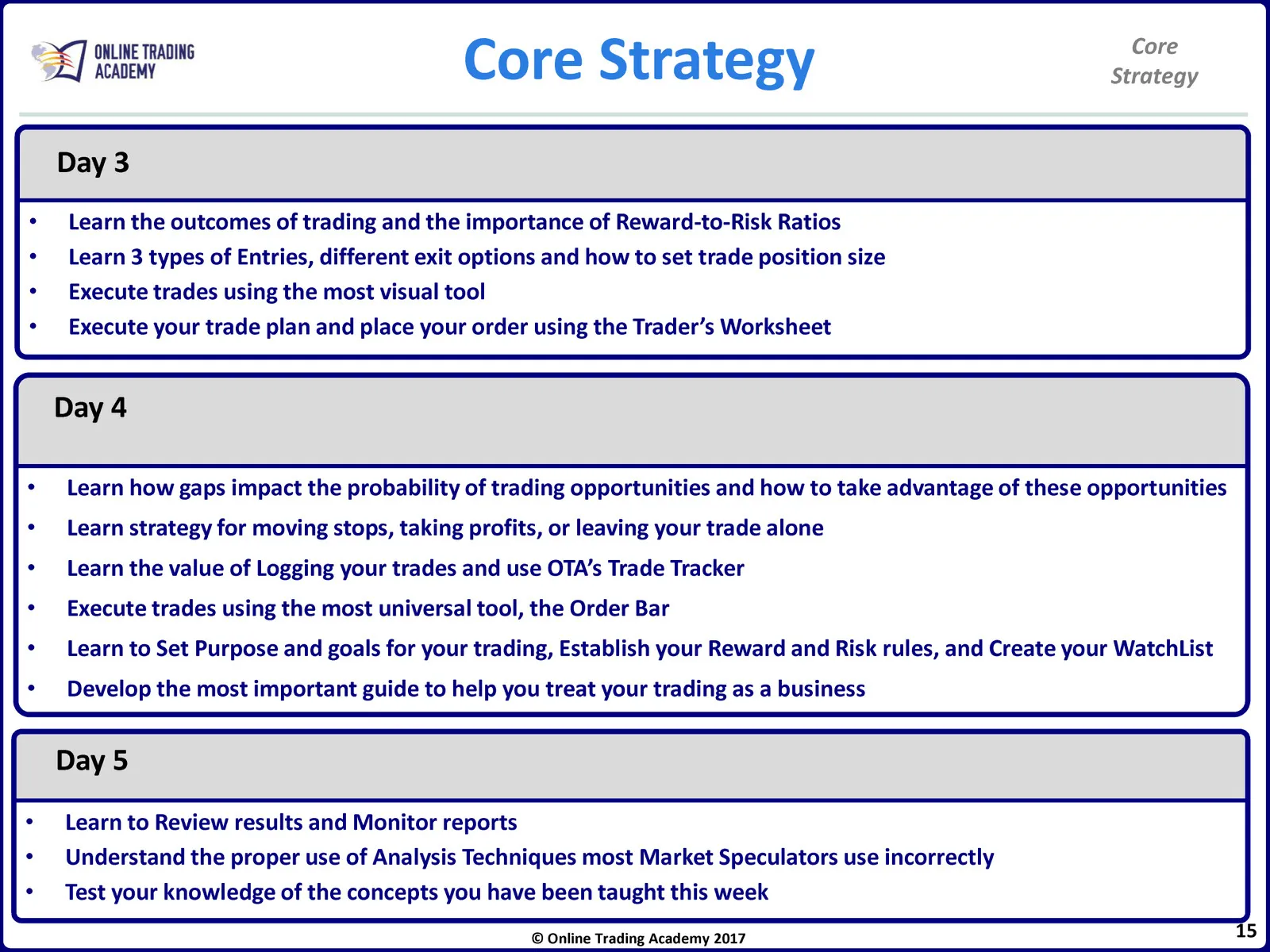 Core Strategy • Core Strategy Manual • 1-15