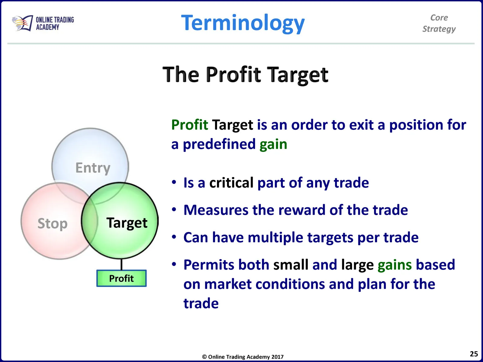 Core Strategy • Core Strategy Manual • 1-25