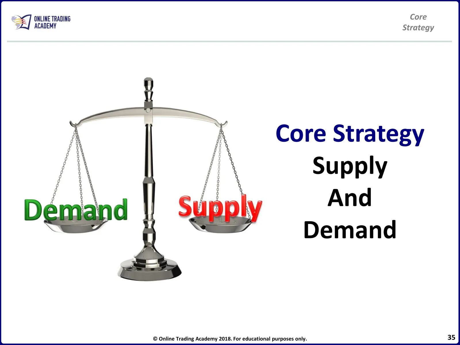 Core Strategy • Core Strategy Manual • Day 1-35