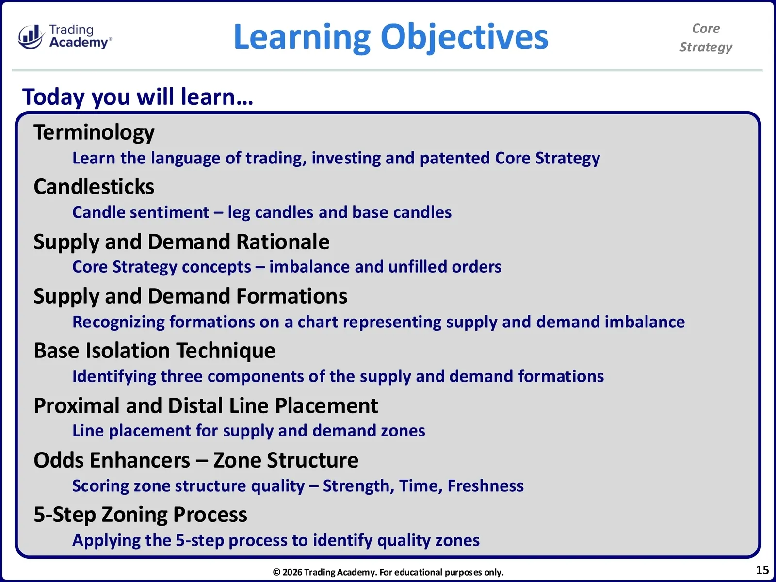 Core Strategy • CliK Core Strategy Manual • 1-15