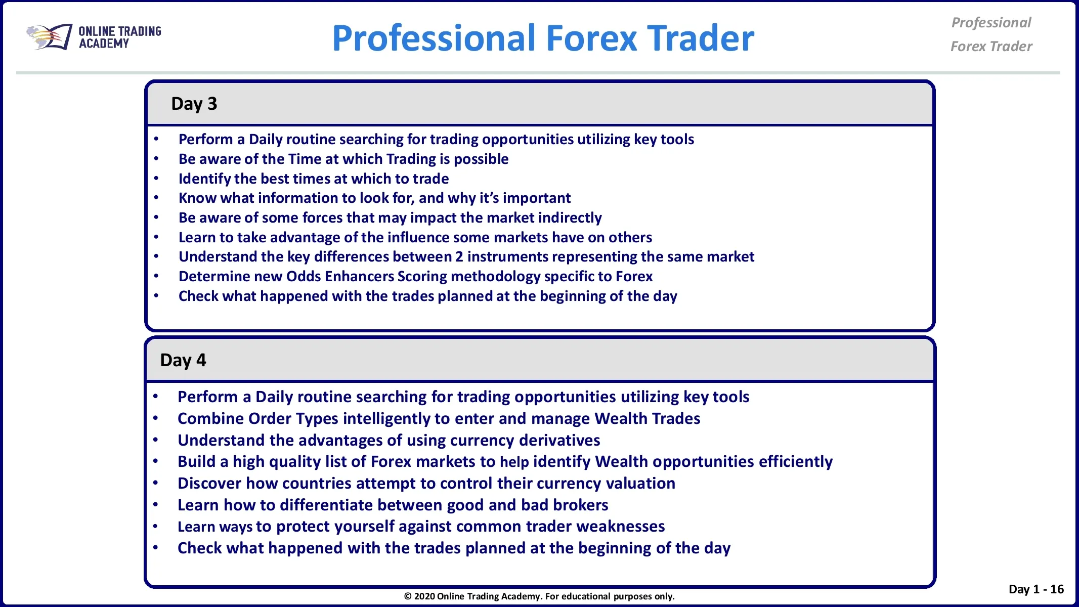 Professional Forex Trader eBook 1-16