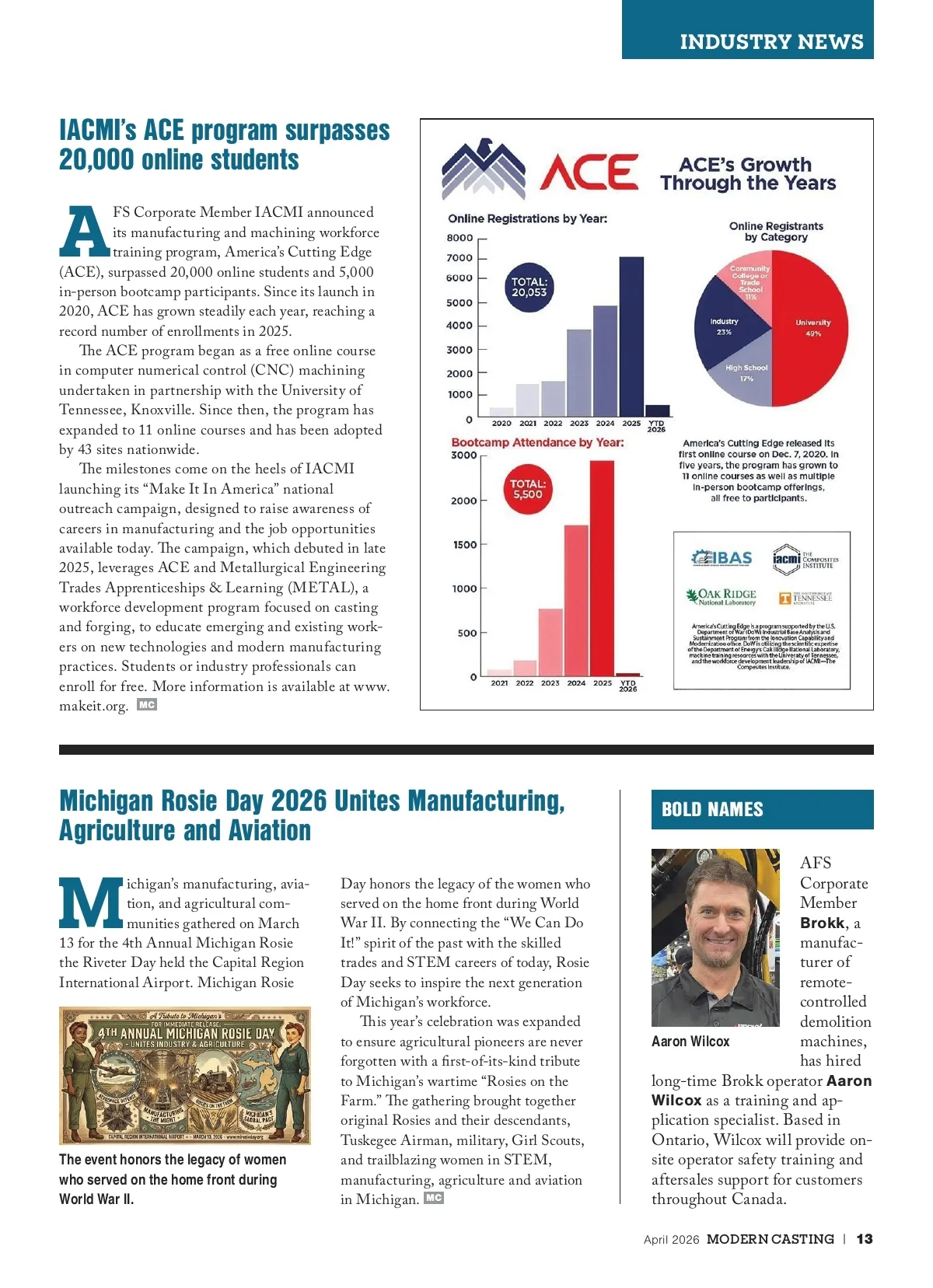 Modern Casting • April 2026 • Page 12
