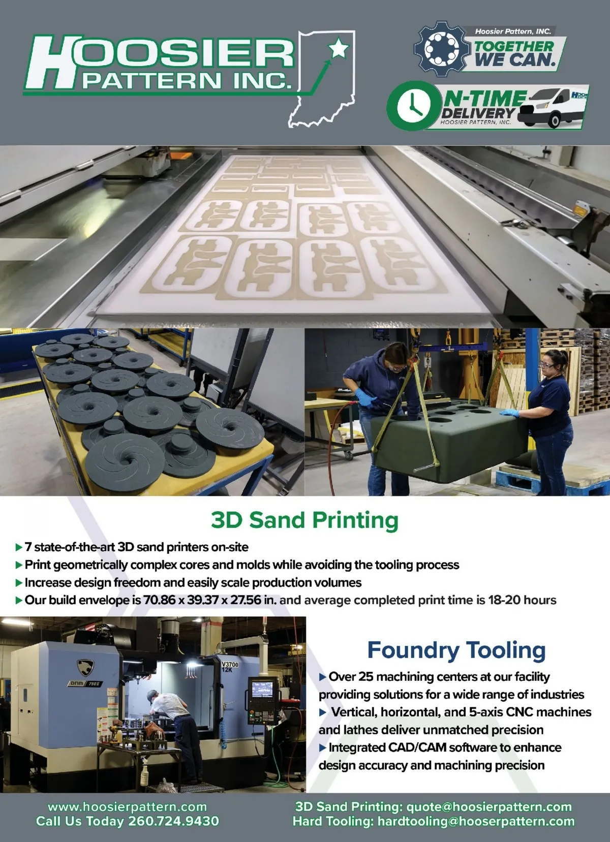 Modern Casting • May 2026 • Page 8