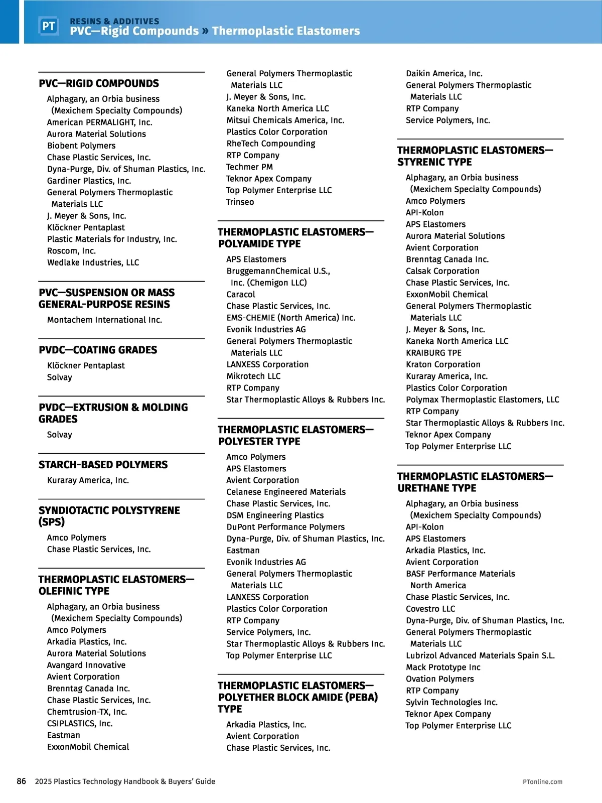 Plastics Technology • 2025 Handbook & Buyers Guide • Page 86