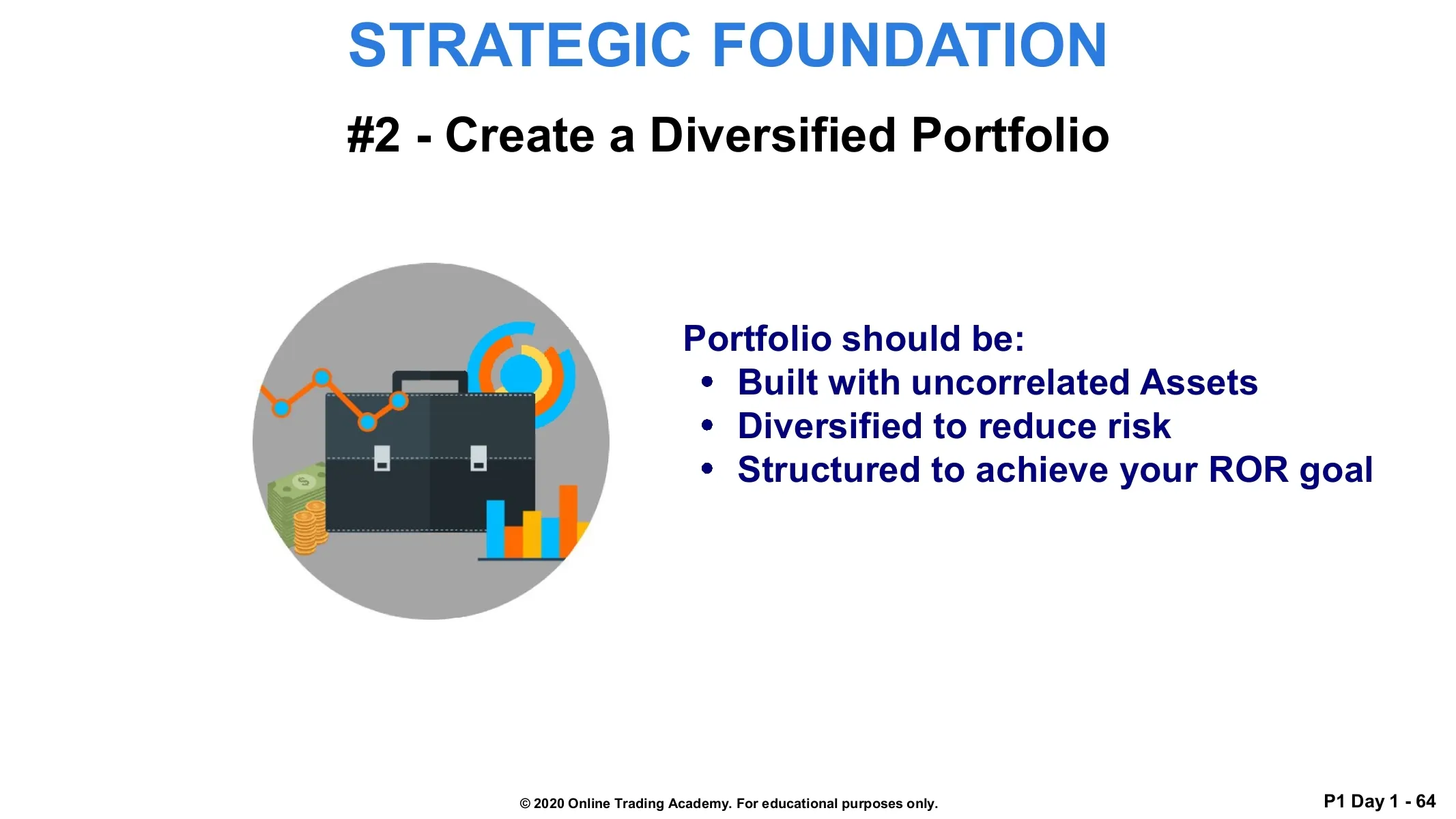 Strategy Manager Investment Module Saf Strategic Investor eBook 1-64