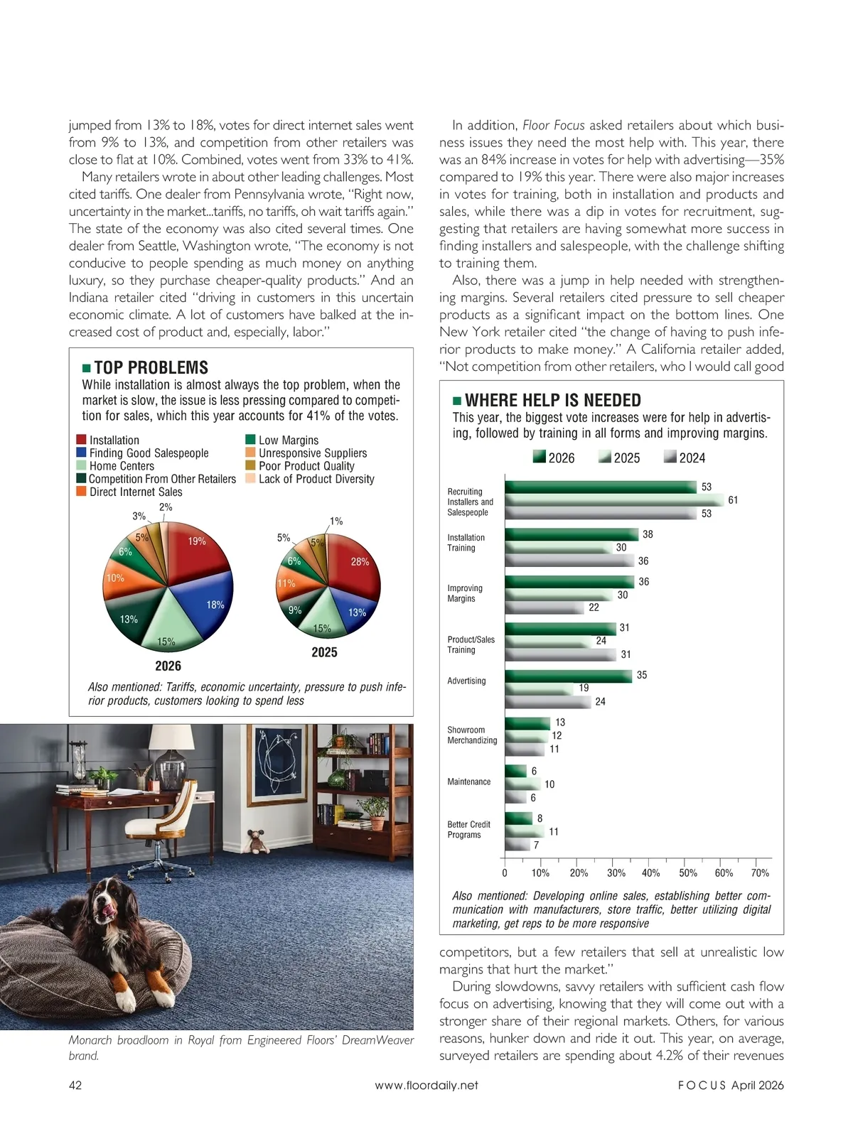 Floor Focus • April 2026 • Page 42