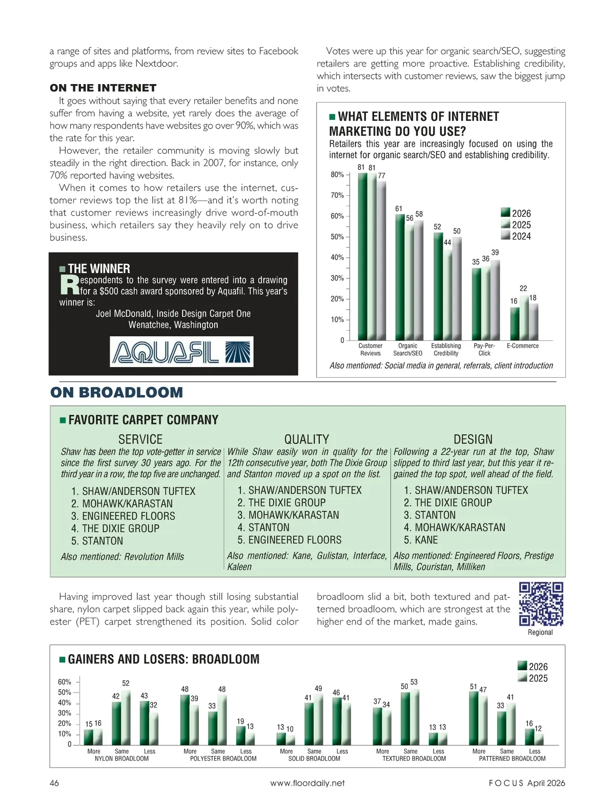 Floor Focus • April 2026 • Page 46