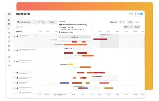 Tomorrow.io’s Resilience Platform