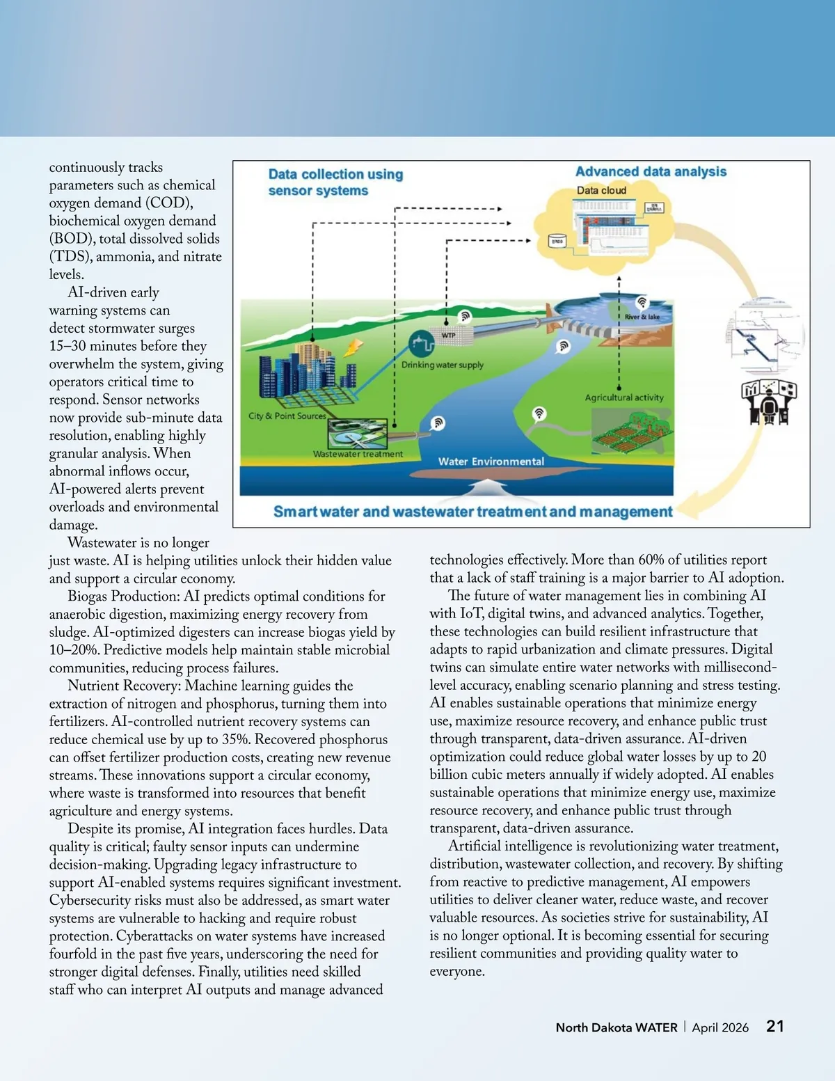 North Dakota Water • April 2026 ND Water • Page 20